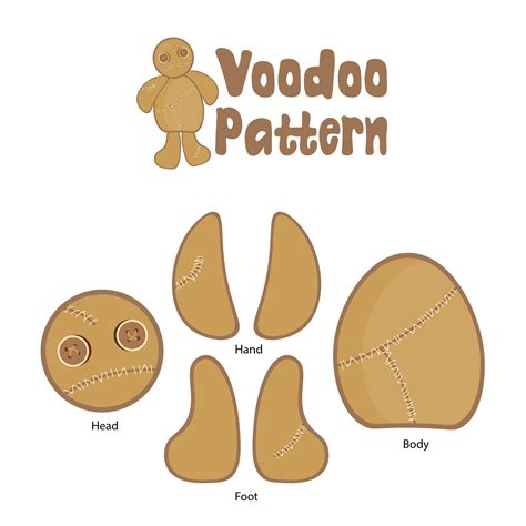 Sewing Templates for Voodoo Dolls: Tips for a Perfect Fit